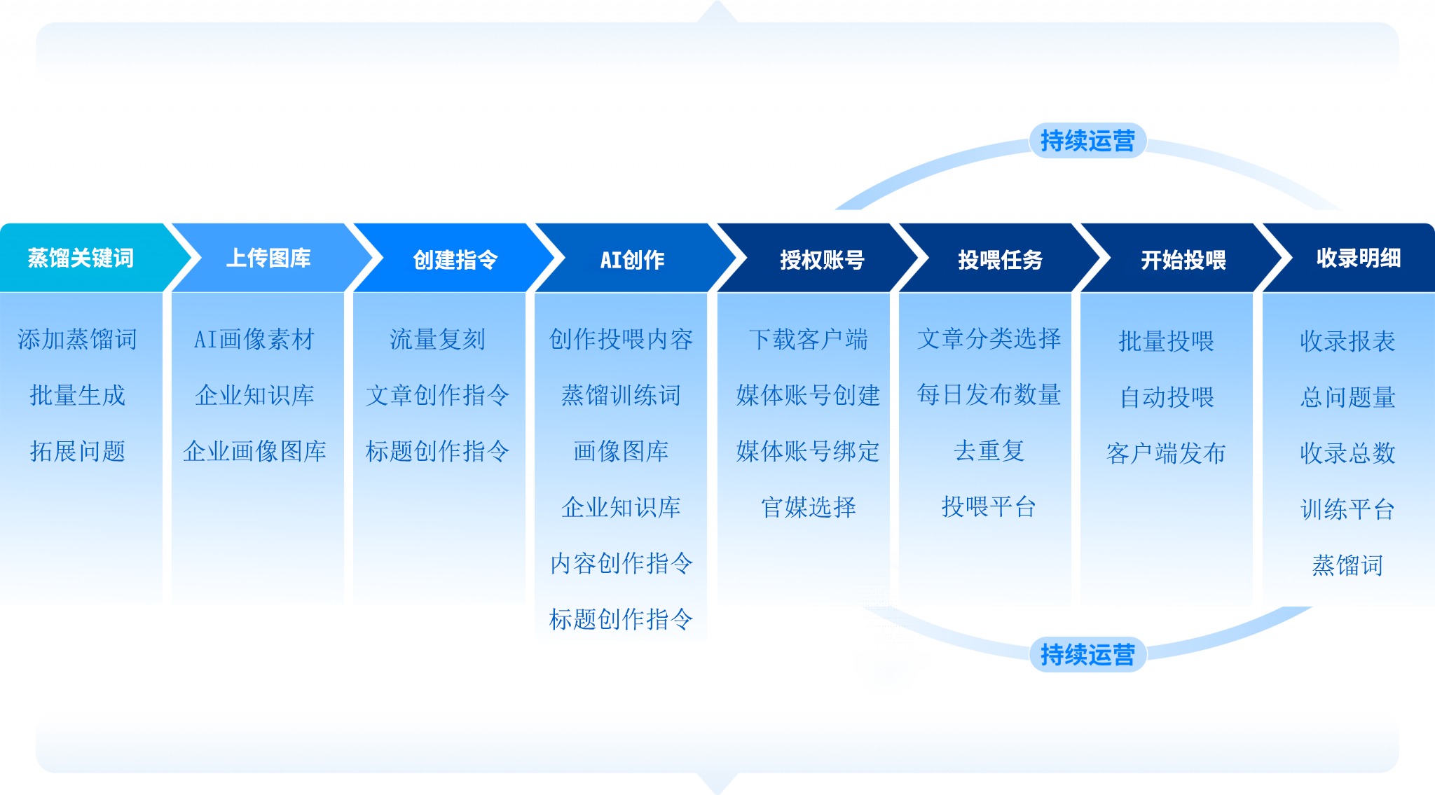 文章插图